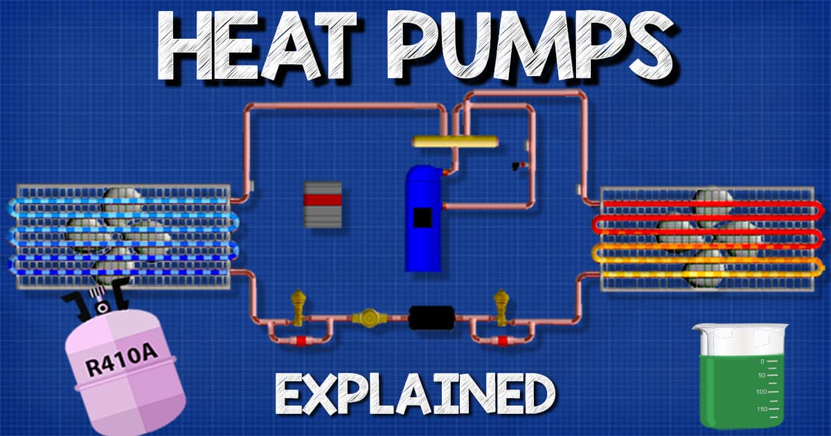 Are Samsung Heat Pumps Good?